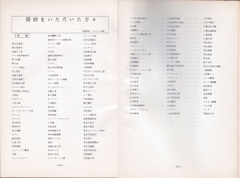 1968〜69_早大第一次ナイル河全域調査隊